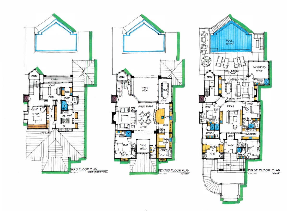 From Drawings to Dream Homes: How Renderings Play an Integral Role